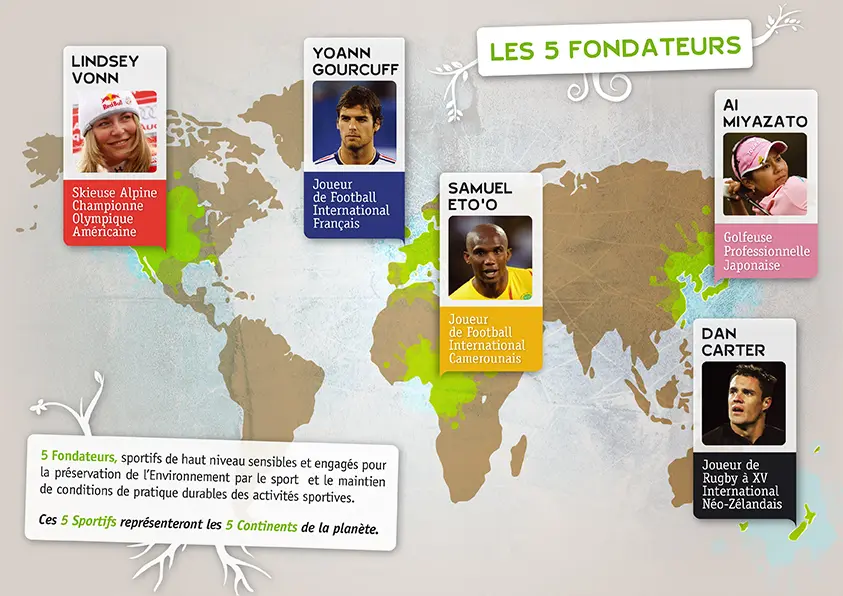 Champions for Tomorrow · image 2