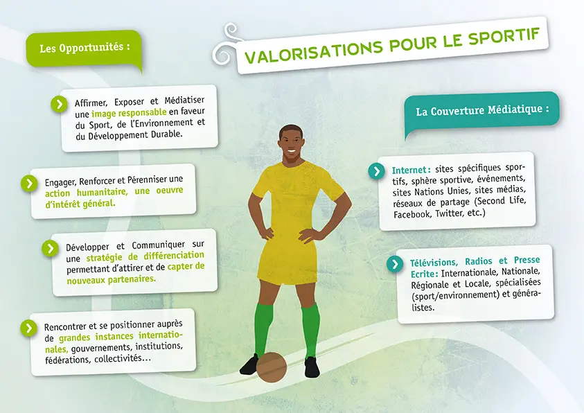 Champions for Tomorrow · image 5