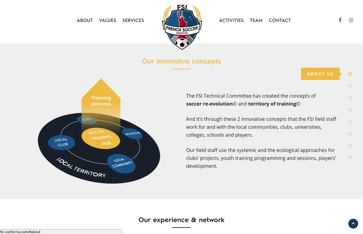 French Soccer Institute · image 4
