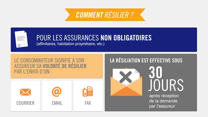 Les Furets · image 3