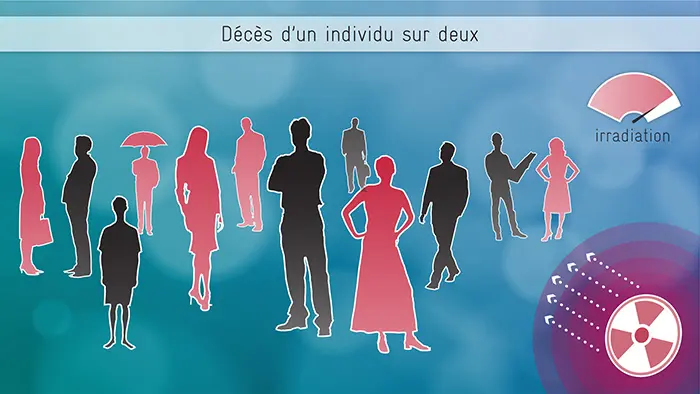 Rayonnements & Radioactivité · image 7